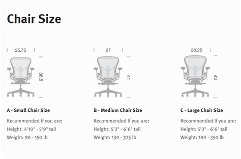 herman miller aeron dimensions.